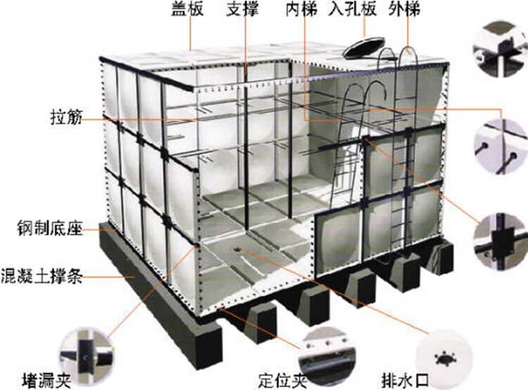 搪瓷水箱厂家直销